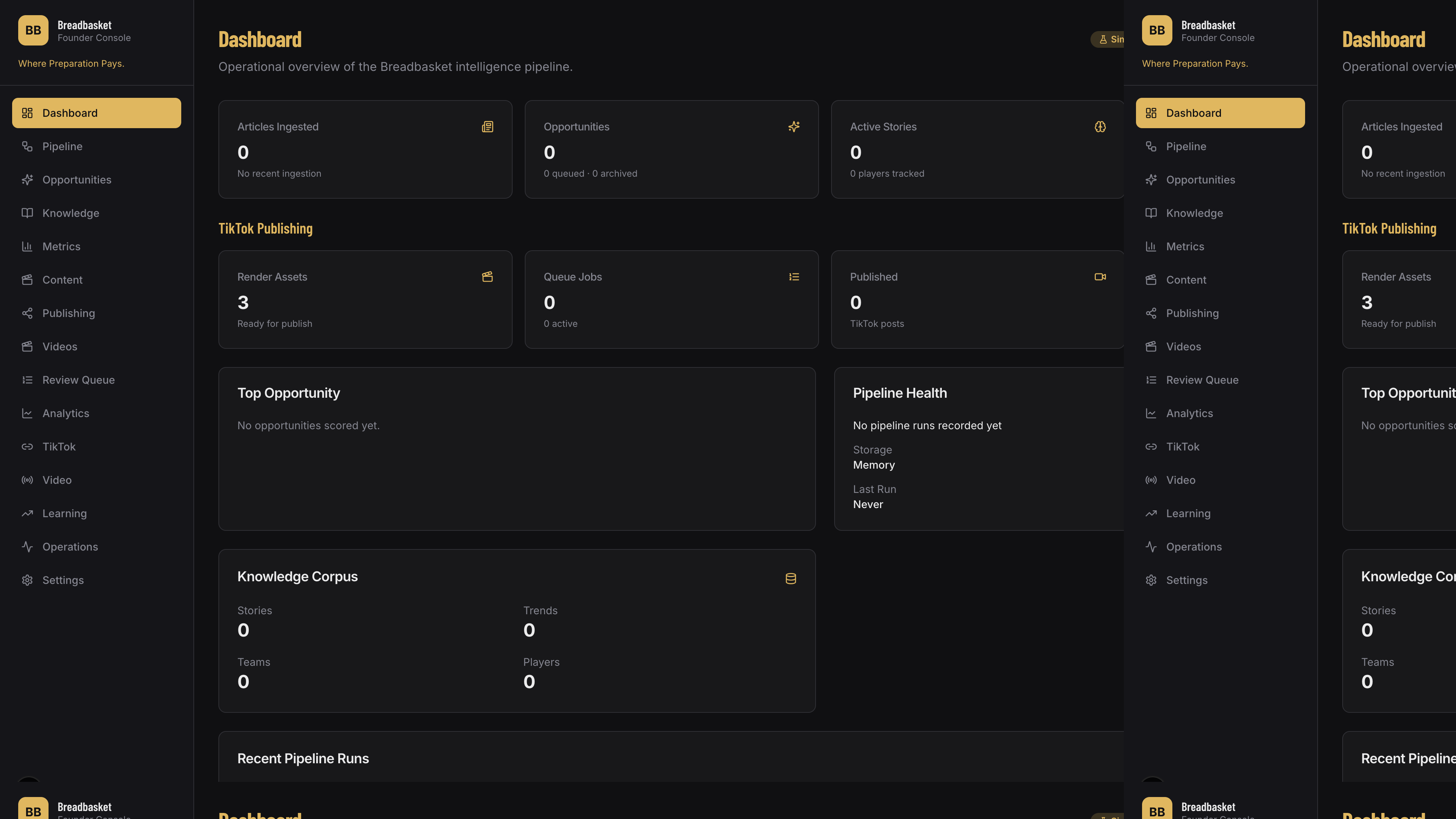 Founder Console dashboard showing pipeline metrics, stories, and system status